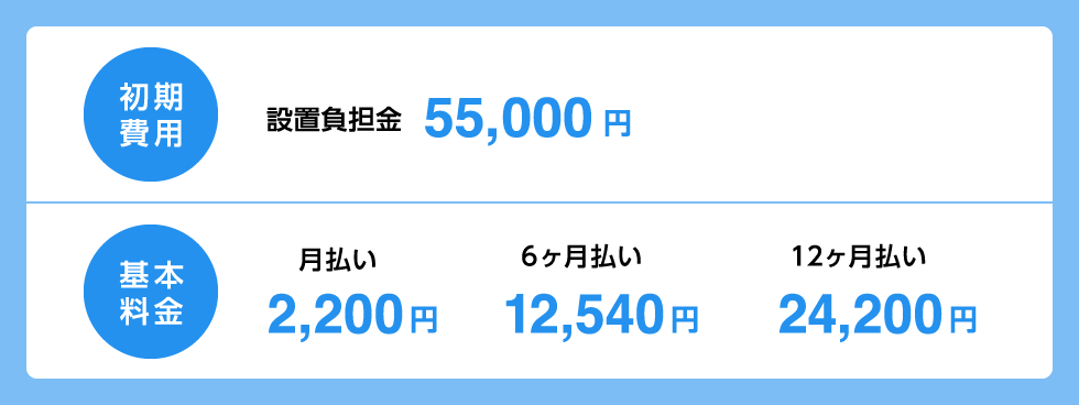 初期費用と基本料金